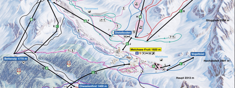 Loipenplan Melchsee Frutt