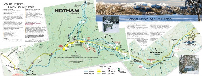 Loipenplan Mt Hotham