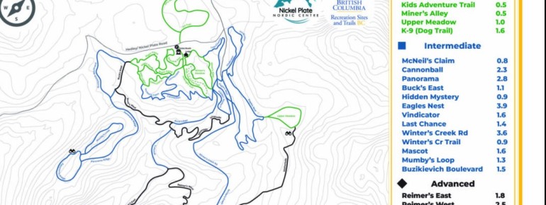 Loipenplan Nickel Plate Nordic Centre