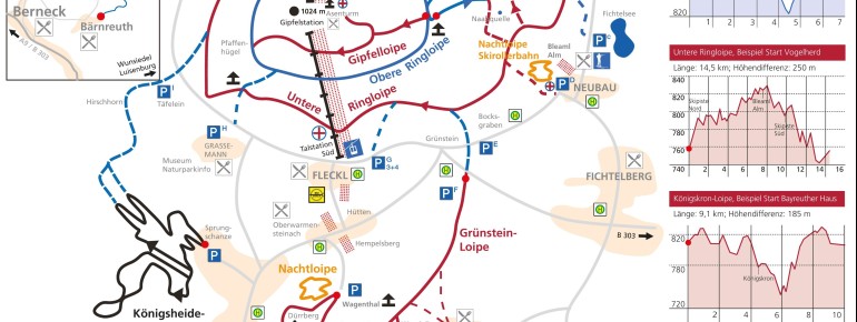 Loipenplan Ochsenkopf