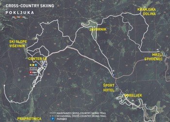 Loipen Pokljuka