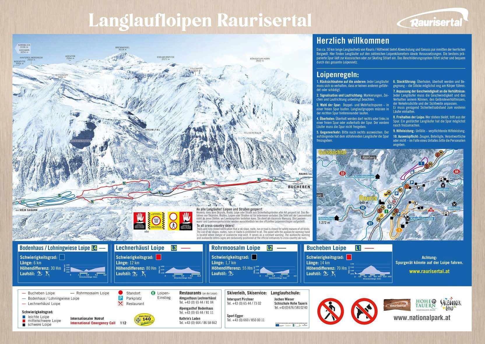 Loipenplan Raurisertal