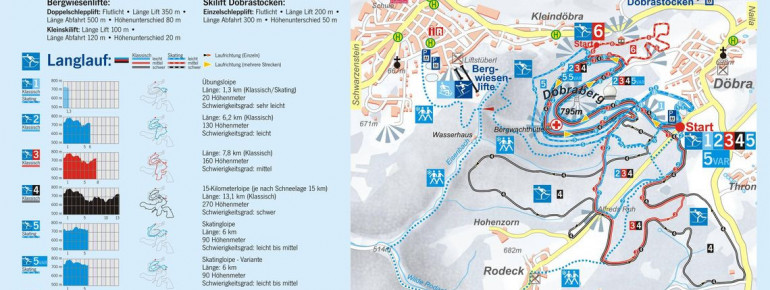 Loipenplan Schwarzenbach am Wald