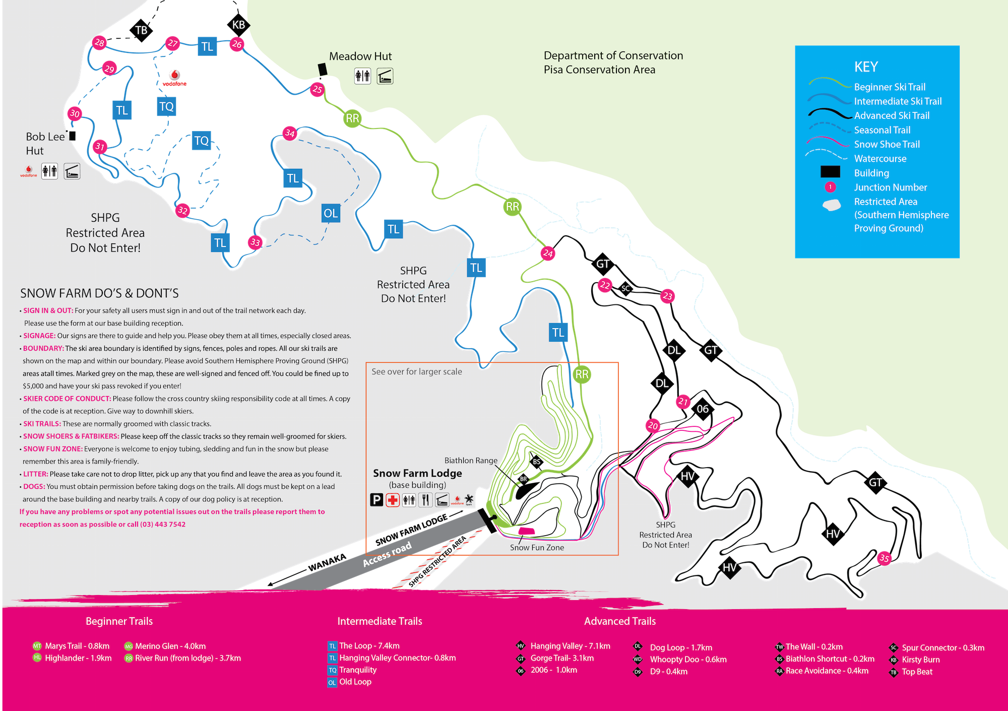 Loipenplan Snow Farm