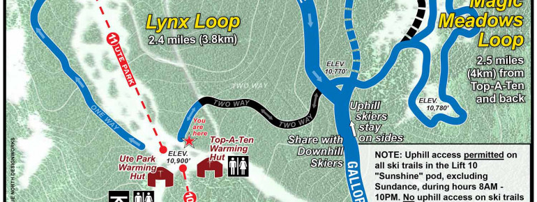 Loipenplan Telluride