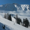 Domaine skiable de Champex-Lac
